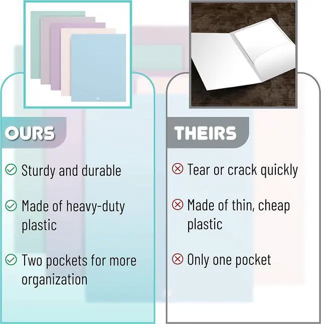 Alt view image 6 of 7 - - Plastic Folders with Pockets 5 pcs Muted Pastel Colors 2 Pocket Plastic Folders File Folders with Pocket