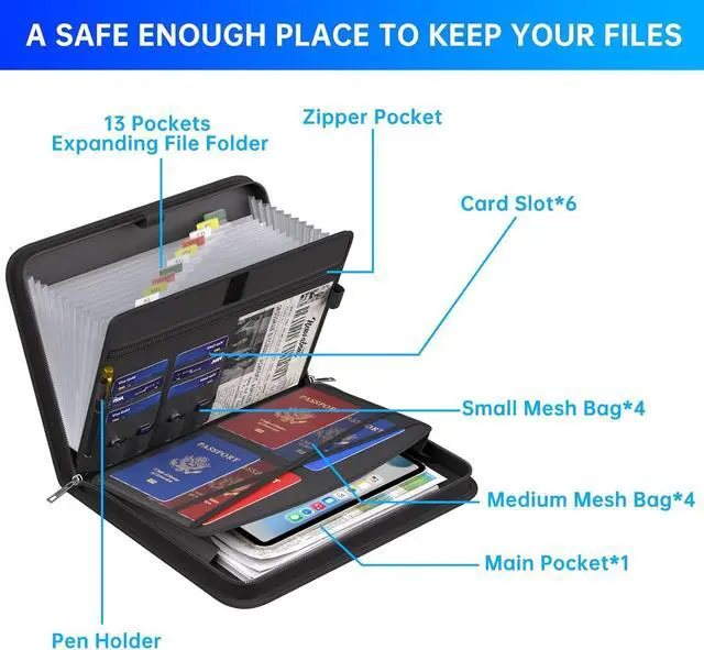 Alt view image 5 of 7 - Accordion File Organizer Fireproof Expanding File Folder with Multi Pockets 13 Pockets Document Organizer with Handle & Labels Portable Home Travel Safe Storage for Letter A4 Files and More