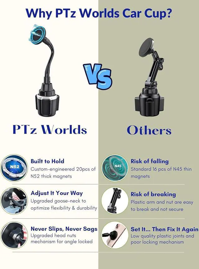 Alt view image 2 of 7 - Cup Holder Phone Mount Magnetic - Designed for MagSafe Cupholder Car Mount Super Strong Magnet for Cell Phone Cup Holders Expandable Base Flexible Gooseneck Compatible with iPhone Galaxy Pixel