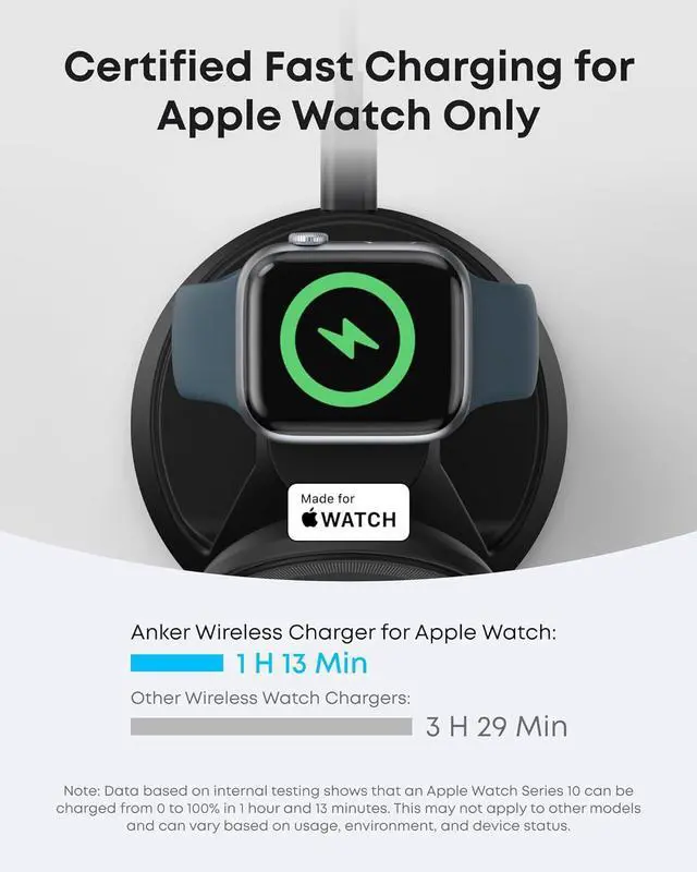 Alt view image 4 of 6 - MagSafe Charger Compatible MagGo 3-in-1 Charging Station Nano Charging Stand Qi2 Certified 15W Magnetic Wireless Charger Dock Stand For iPhone16/15/14  Watch AirPods (Adapter Included)