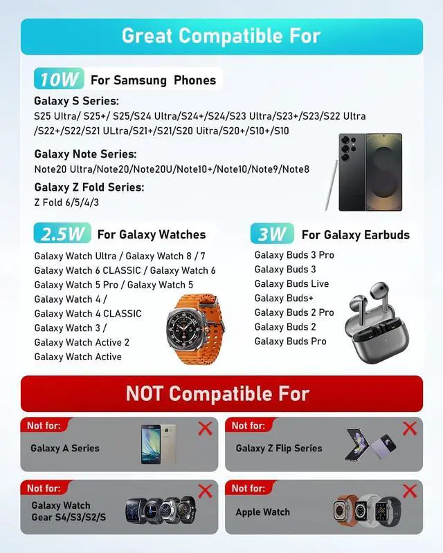 Alt view image 2 of 7 - Wireless Charger for : 3 in 1 Wireless Charging Station for  Galaxy Watch 8 7 6 5 4 3 Pro Classic Galaxy Buds - Charger Dock Stand for S25 S24 Ultra S23 S22 S21 Note Z Fold Android