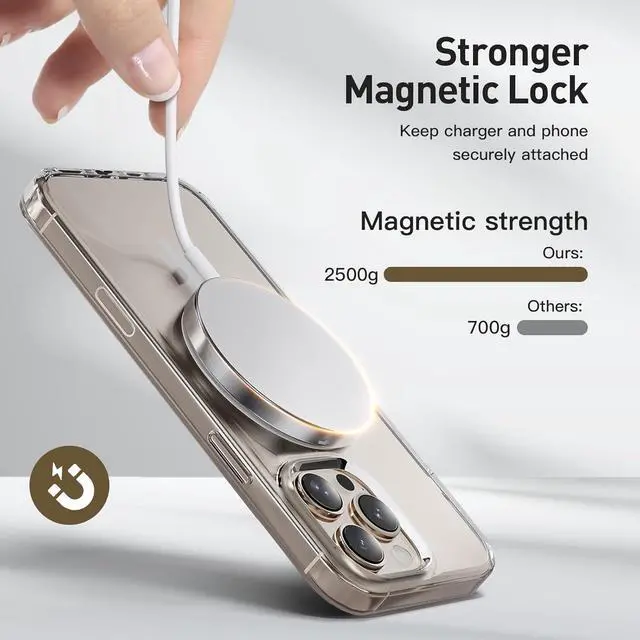 Alt view image 4 of 7 - 2025 Magnetic Wireless Charger Fast  Mag-Safe Charger for iPhone 16 Pro Max/16 Pro/15Pro Max/15 Plus/14/13/12/AirPods 3/2/Pro/Pro 2 Magnet Charging Pad Mag Safe Chargerwith Dual Charging Ports