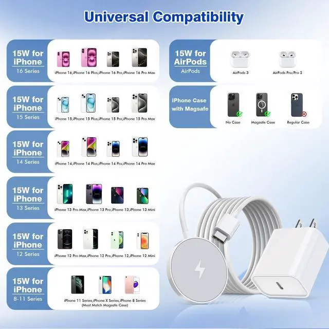 Alt view image 2 of 7 - Long 6FT Magnetic Wireless Charger Fast  iPhone MagSafe Charger Mag-Safe Quick  Wireless Charging Pad Magnet Charge Pad USB Type C Charge Block Adapter for iPhone 16/16Pro Max/15/14/13/12/11