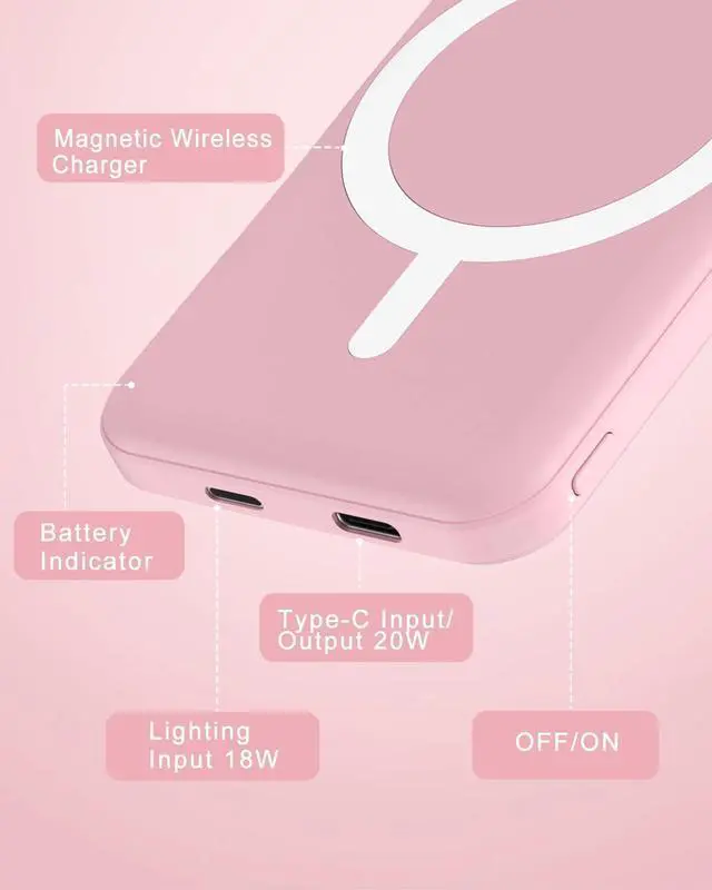 Alt view image 5 of 7 - for Magsafe Battery Pack 5000mAh Magnetic Power Bank with Type-C Cable 20W PD Fast Charging Lighting Input Wireless Portable Charger for iPhone 16/15/14/13/12/ All Series-Pink