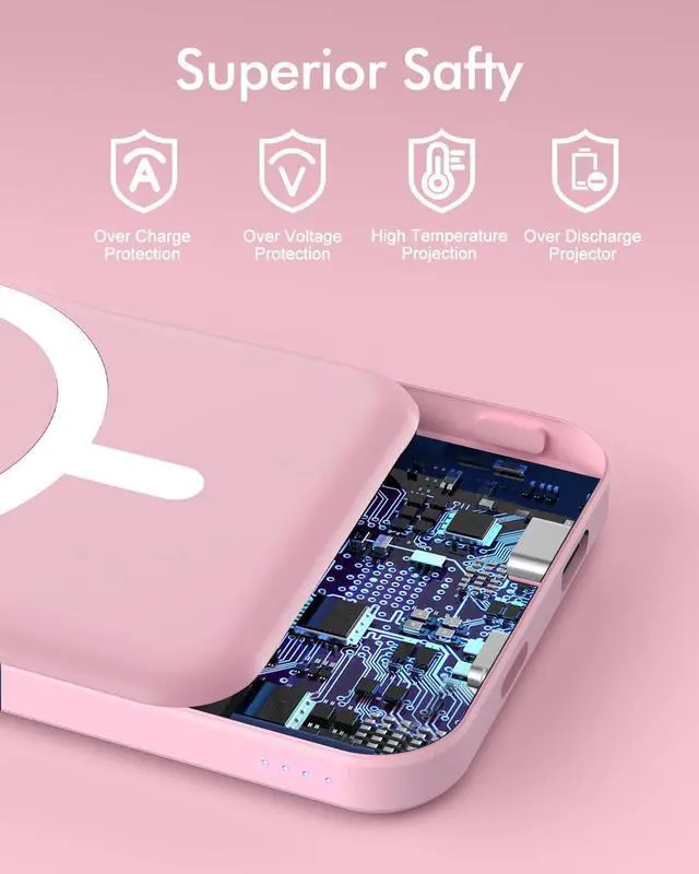 Alt view image 7 of 7 - for Magsafe Battery Pack 5000mAh Magnetic Power Bank with Type-C Cable 20W PD Fast Charging Lighting Input Wireless Portable Charger for iPhone 16/15/14/13/12/ All Series-Pink