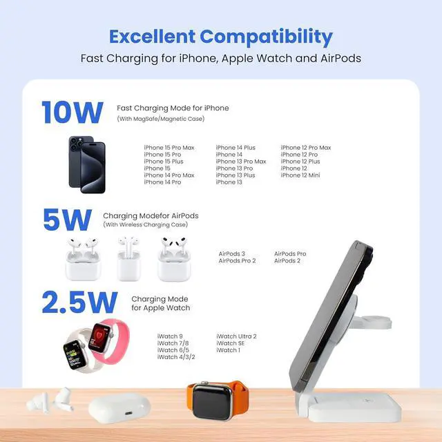 Alt view image 5 of 7 - 3-in-1 Wireless Charging Station for  Devices  Magnetic Foldable Fast Charger for iPhone  Watch & AirPods with Stand  Travel-Friendly Multiple Device Charging Dock