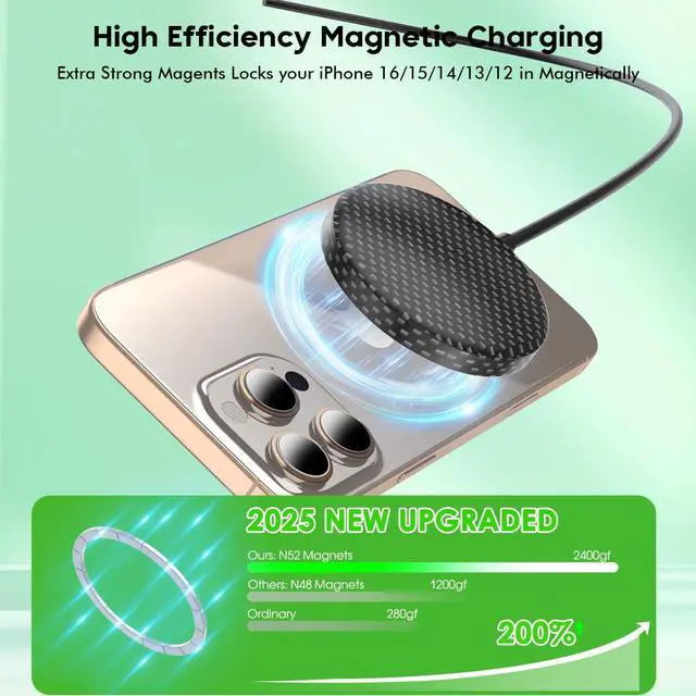 Alt view image 3 of 7 - Wireless Charger for iPhone 16 15 Magnetic Wireless Charger Black 6Foot  Fast Mag-Safe Charging Pad with USB C Charging Block for iPhone 16/16Pro/16ProMax/15/15Pro/14/13/12/Plus AirPods 3/2/Pro 2