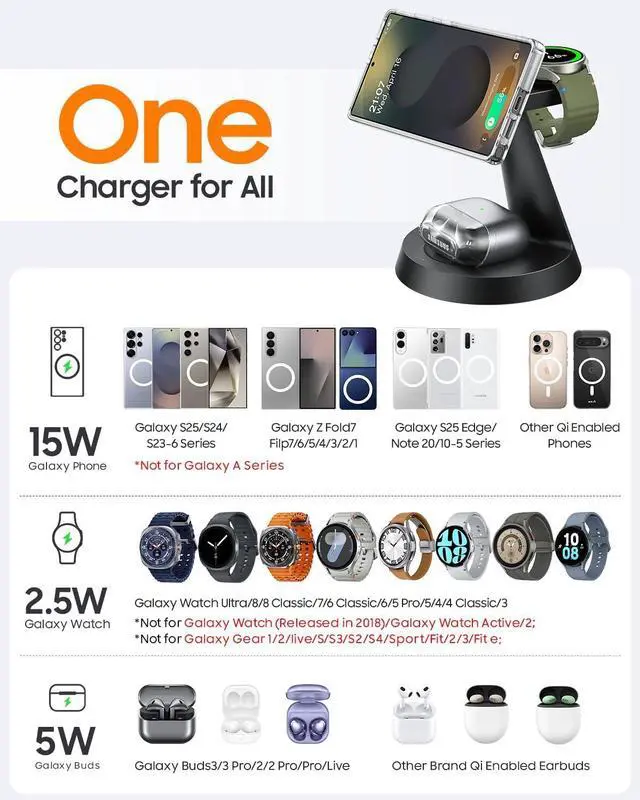 Alt view image 7 of 7 - Magnetic Wireless Charger for  3 in 1 Charging Station Compatible with MagSafe  Charger for Galaxy S25 Ultra S24 Z Fold7/Flip7 Watch Charger Stand for Galaxy Watch Ultra 8 7 for Buds