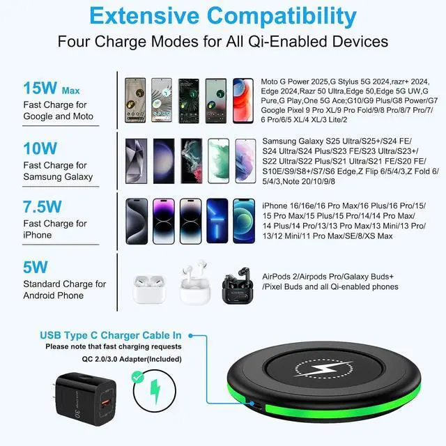 Alt view image 6 of 7 - Wireless Charger Fast Charging Pad for  Galaxy S25 Ultra/S25 Plus/S24 FE/S24Ultra/S23/S22/S21/S20 15W Android Phone Wireless Charging Station with Adapter for Google Pixel 9a 9 Pro XL 8