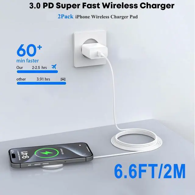 Alt view image 2 of 7 - Magnetic Wireless Charger for iPhone 2Pack 6.6FT  Mag-Safe Charger Wireless Charging Magnetic Cable with USB C Fast Charging Block for iPhone 16/16 Pro/Pro Max/15/14/13/12/Plus AirPods 3/2/Pro 2