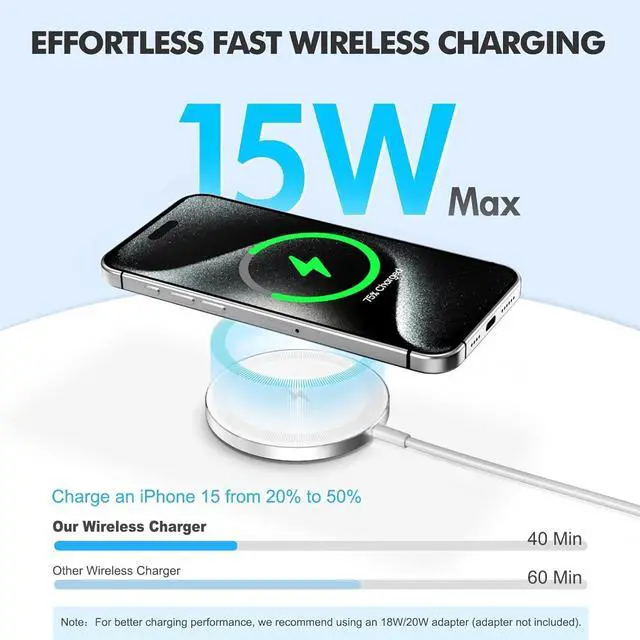 Alt view image 2 of 7 - 3-Pack Magnetic Wireless Charger Pad: 15W Fast Magnetic Qi Charging Pad for  - iPhone 16 16e 15 14 13 12 Series - AirPods 4 3 2 Pro - Home Office Travel (White)