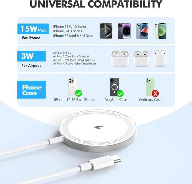 Alt view image 5 of 7 - 3-Pack Magnetic Wireless Charger Pad: 15W Fast Magnetic Qi Charging Pad for  - iPhone 16 16e 15 14 13 12 Series - AirPods 4 3 2 Pro - Home Office Travel (White)