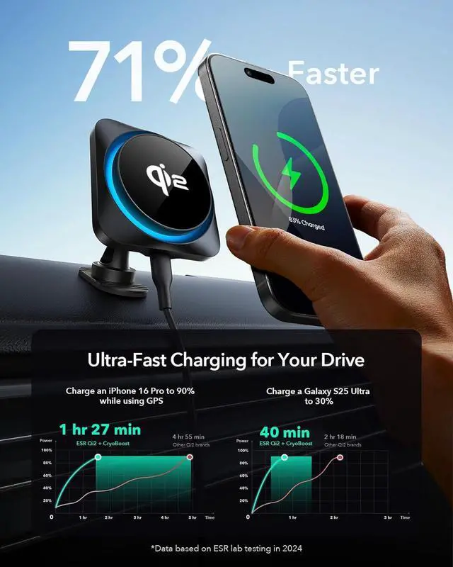 Alt view image 3 of 7 - ESR for Qi2 15W MagSafe Car Mount Charger with CryoBoost, Phone Cooling MagSafe Car Charger, Air Vent/Dashboard Wireless Charging for iPhone 16/15/14/13/12, Galaxy S25 Series, Fast Charger, Black