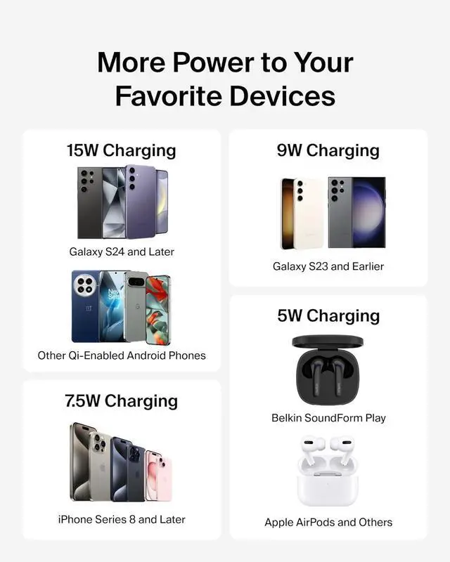 Alt view image 3 of 7 - Wireless Charging Pad 15W - Qi Charger Charging Station for  iPhone 16 iPhone 15/14/13 Series AirPods  Galaxy S25 Galaxy S24 Pixel - Power Supply and Cable Included - Black