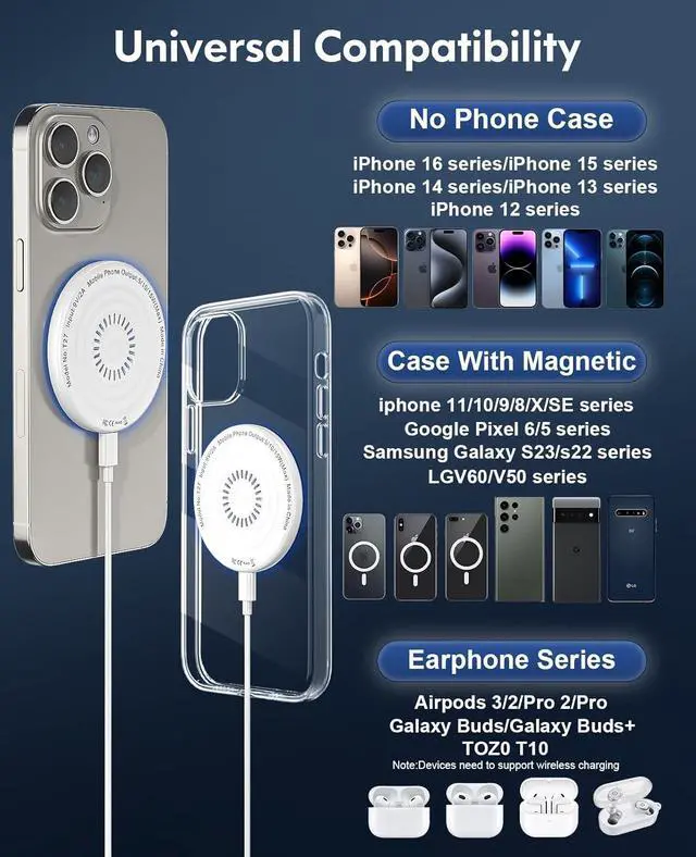 Alt view image 6 of 7 - MagSafe Charger 2 Pack 15W Magnetic Wireless Charger Fast Charging Pad with 20W Adapter and 6FT Cables for iPhone 16/15/14/13/12 Series/AirPods 3/2/Pro  MagSafe Chargers for Travel/Office/Home