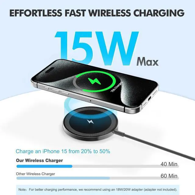 Alt view image 2 of 7 - 3-Pack Magnetic Wireless Charger Pad: 15W Fast Magnetic Qi Charging Pad for  - iPhone 16 16e 15 14 13 12 Series - AirPods 4 3 2 Pro - Home Office Travel (Black)