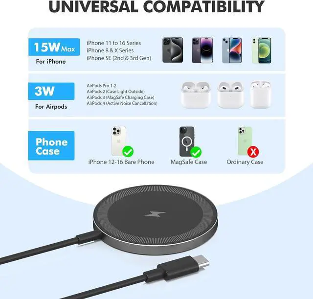 Alt view image 5 of 7 - 3-Pack Magnetic Wireless Charger Pad: 15W Fast Magnetic Qi Charging Pad for  - iPhone 16 16e 15 14 13 12 Series - AirPods 4 3 2 Pro - Home Office Travel (Black)