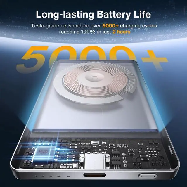 Alt view image 5 of 7 - 0.3 Ultra Slim MagSafe Power Bank 5000mAh Card-Thin Fast Charging Portable Charger Qi Certified Magnetic Battery Pack Temp Control Wireless Charger for iPhone 17/16/15/14/13/12 Pro Max Air