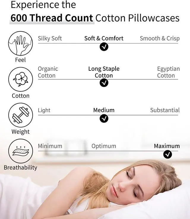 Alt view image 4 of 6 - Cotton Pillow Cases Standard Size Set of 2 600 Thread Count Pillowcases 20x26 Inches Soft Long Staple Cotton Pillowcases Breathable with Envelope Closure White