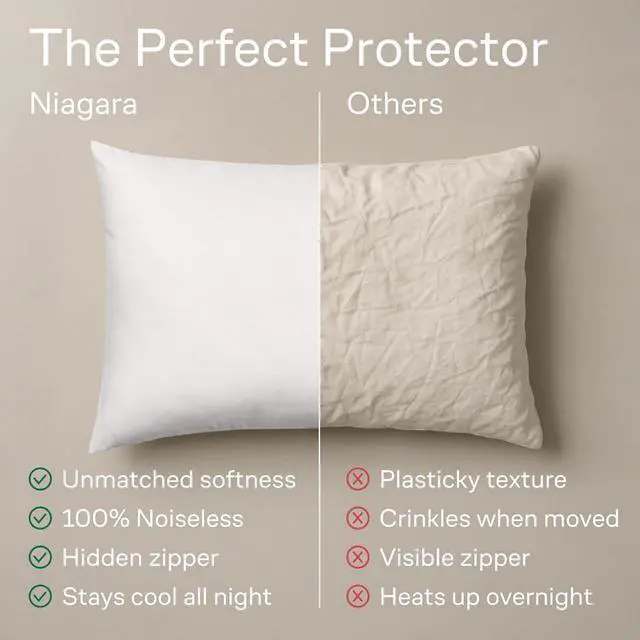 Alt view image 7 of 7 - Ultra Soft Pillow Protectors with Zipper Standard Size - Set of 4 Breathable Pillow Covers - 100% Protection Against Stains Dust & Dirt - Machine Washable (White)