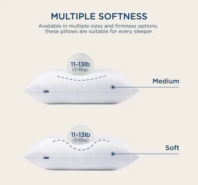 Alt view image 2 of 7 - Pillows Queen Size Set of 2 - Soft Bed Pillows for Sleeping 2 Pack Fluffy and Supportive Hotel Quality Original Down Alternative Filling for Side Back Sleepers