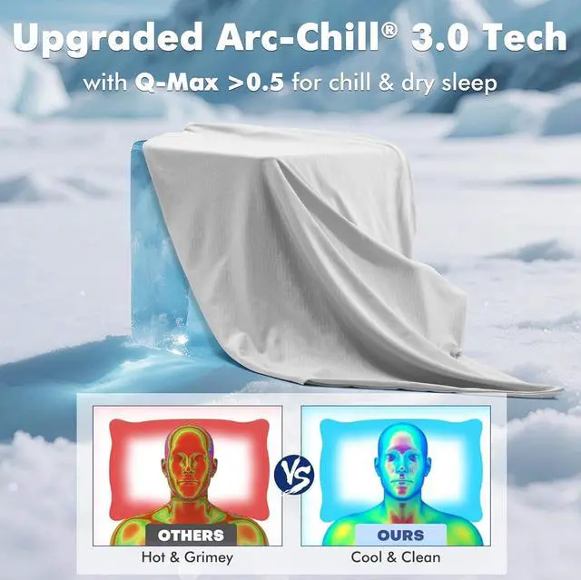 Alt view image 2 of 7 - Cooling Pillow Cases for Hot Sleepers Clean Fabric Silver Infused Cooling Pillowcase Q-Max>0.5 Soft Pillow Cases for Hair & Skin Zipper Pillow Cases Set of 2 Gray (Standard 20 x 60)