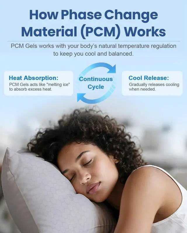 Alt view image 2 of 7 - Cooling Pillow Cases Only Standard Size Set of 2 with Double Sided Cold Moisture Wicking Pillowcase Covers with Hidden Zipper Japanese Cold Tech Pillow Case Protectors for HotSleepers and NightSweats