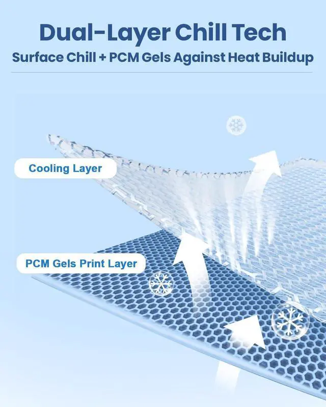 Alt view image 3 of 7 - Cooling Pillow Cases Only Standard Size Set of 2 with Double Sided Cold Moisture Wicking Pillowcase Covers with Hidden Zipper Japanese Cold Tech Pillow Case Protectors for HotSleepers and NightSweats