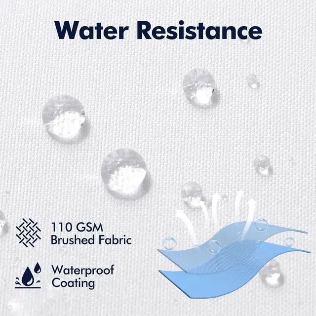 Alt view image 3 of 7 - Pack of 2 12x20 Outdoor Pillow Inserts Outdoor Throw Pillows Water-Resistant Decorative Premium Lumbar Pillow Stuffer Sham for Porch Swing Couch Sofa Cushion Patio Furniture