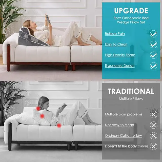 Alt view image 5 of 7 - 3Pcs Wedge Pillow Set for After Surgery Acid Reflux Relief Adjustable Bed Wedge Pillows for Sleeping Anti Snore Memory Foam Triangle Pillow for Back&Neck&Shoulder Pain Relief White&Grey