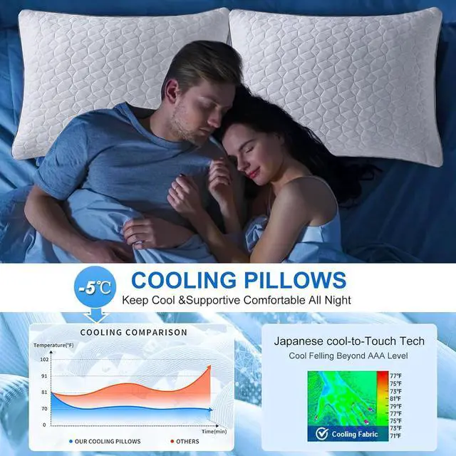 Alt view image 3 of 7 - Cooling Pillows Queen Size Set of 2 Shredded Memory Foam Pillows Adjustable Firm Bed Pillows Cool Cold Pillow for Hot Side Back Stomach Sleepers with Removable Washable Cover 20 x 30 White
