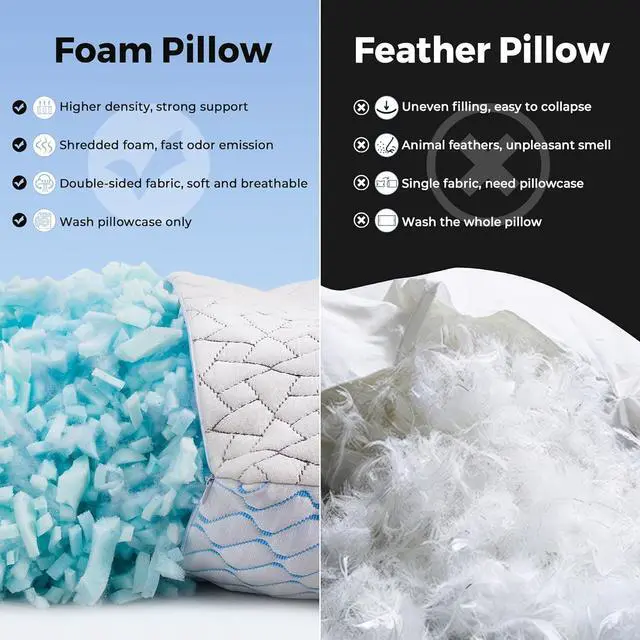 Alt view image 5 of 6 - King Size Pillows Set of 2 Shredded Memory Foam Pillows Cooling Pillow King 2 Pack Foam Pillow for Sleeping Adjustable Firm Bed Pillow for Side Back and Stomach Sleepers