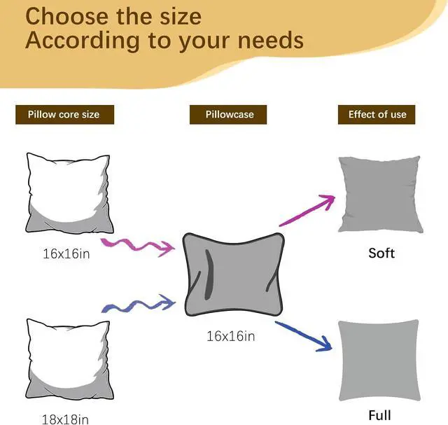 Alt view image 2 of 7 - Throw Pillows Insert Set of 2 with 100% Cotton Cover Bed and Couch - Indoor Hotel Decorative Pillows 26x26 in White Pillows Inserts
