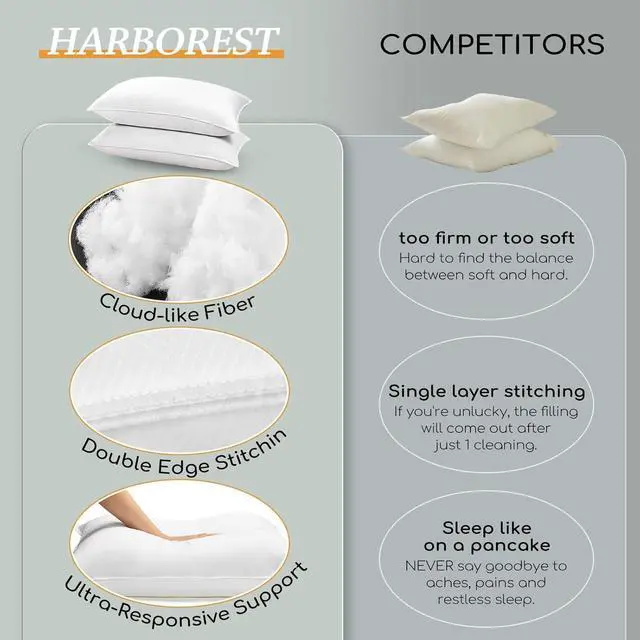 Alt view image 5 of 7 - Bed Pillows Standard Size Set of 2 - Luxury Hotel Collection Down Alternative Pillows for Sleeping 20 x 26 Inches