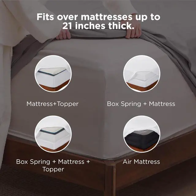Alt view image 2 of 7 - Deep Pocket Twin Sheets Set - Fits Mattresses Up to 21 Inches Thick -3 Piece GentleSoft Bed Sheets Moisture Wicking Soft & Cooling Bedsheet & Pillowcases Easy & Secure Fit White