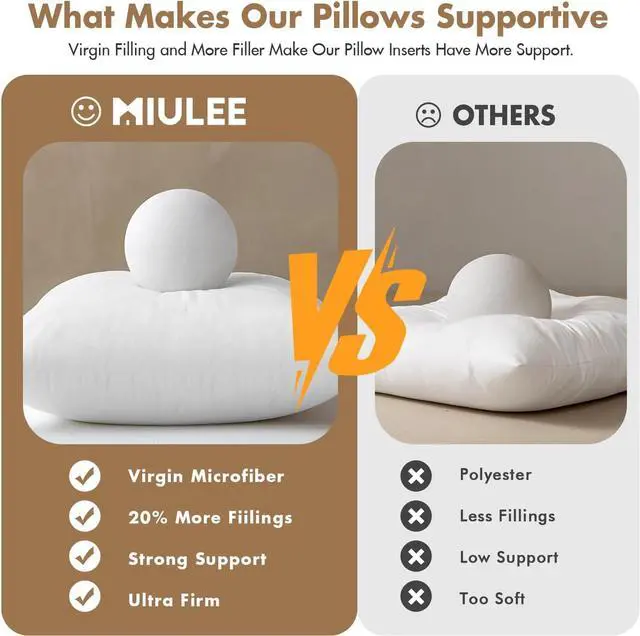 Alt view image 4 of 7 - Set of 2 Throw Pillow Inserts 20x20 Inches 100% Virgin Filling Nowoven Pillow Inserts for Couch Sofa Living Room