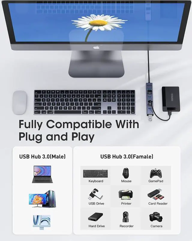 Alt view image 7 of 7 - USB to USB Hub Long Cable 8 Ports USB 3.0 Adapter with 7 USB 3.0 Data Ports USB Splitter with USB C 5V/3A Power Port 47IN/120CM Main Cable for Laptop PC and More (USB A 47IN)