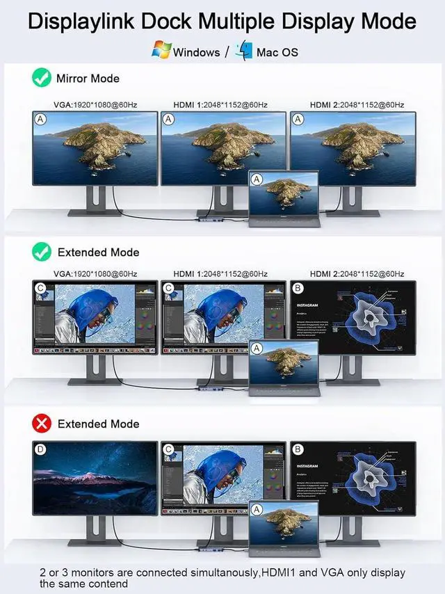 Alt view image 5 of 7 - USB 3.0 Laptop Docking Station Triple Display USB Hub Hdmi Splitter Extender Dual Monitor USB Dock with 2 HDMI VGA USB 3.0 Card Reder Compatible for MacBook M1 M2 M3 M4  HP  Mac OS