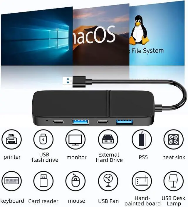 Alt view image 6 of 7 - USB to HDMI Adapter Dual USB C USB A 3.0 Hub: 5 Ports with 2* USB-C and 2* USB-A and 1* HDMI Extend for TV DVD Player Projector Monitor Laptop PS4 Flash Drive HDD Xbox Printer etc - 5 in 1