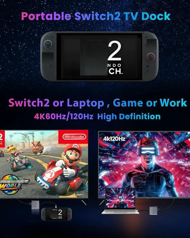 Alt view image 4 of 7 - Switch 2 Dock Station with PD Charger Port +4K120Hz HDMI+ USB A Port Switch 2 Portable Dock for Nintendo Switch 2 Docking Station USB c to hdmi Compatible with Switch1/ Switch 2 MacBook Laptops