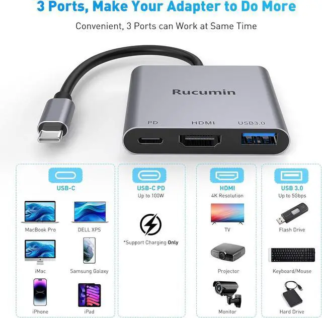 Alt view image 2 of 7 - USB C to HDMI Adapter Type-C to 4K HDMI Adapter with 100W PD & USB 3.0 Port Digital AV Multiport Adapter for MacBook Pro/air iPad Pro/air iPhone 15Pro/16 Switch Tablets and More USB-C Devices.