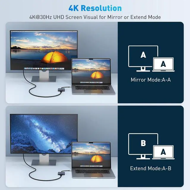 Alt view image 3 of 7 - USB C to HDMI Adapter Type-C to 4K HDMI Adapter with 100W PD & USB 3.0 Port Digital AV Multiport Adapter for MacBook Pro/air iPad Pro/air iPhone 15Pro/16 Switch Tablets and More USB-C Devices.