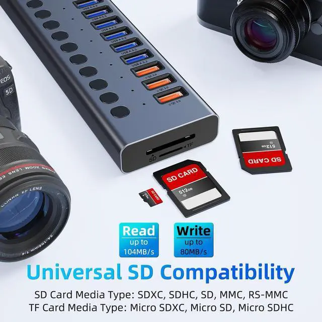 Alt view image 7 of 7 - Powered USB Hub 10Gbps 17 Ports 96W USB 3.2 Hub(10 USB-A 3.2 Ports+3 QC 24W Fast Charging Ports+2 USB-C 3.2 Ports+SD/TF Card Reader) 12V/8A Power Adapter for Laptop PC Computer HDD Flash Drive