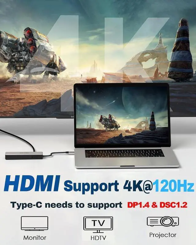 Alt view image 5 of 7 - USB C Hub 2.5G Ethernet, WAVLINK 10Gbps USB C 3.2 Hub with PD 100W, 4K@120Hz HDMI 2.1, 3*USB3.2 Gen 2, 2.5G RJ45 Ports, for MacBook Pro/Air iPad Dell HP Lenovo Asus Acer