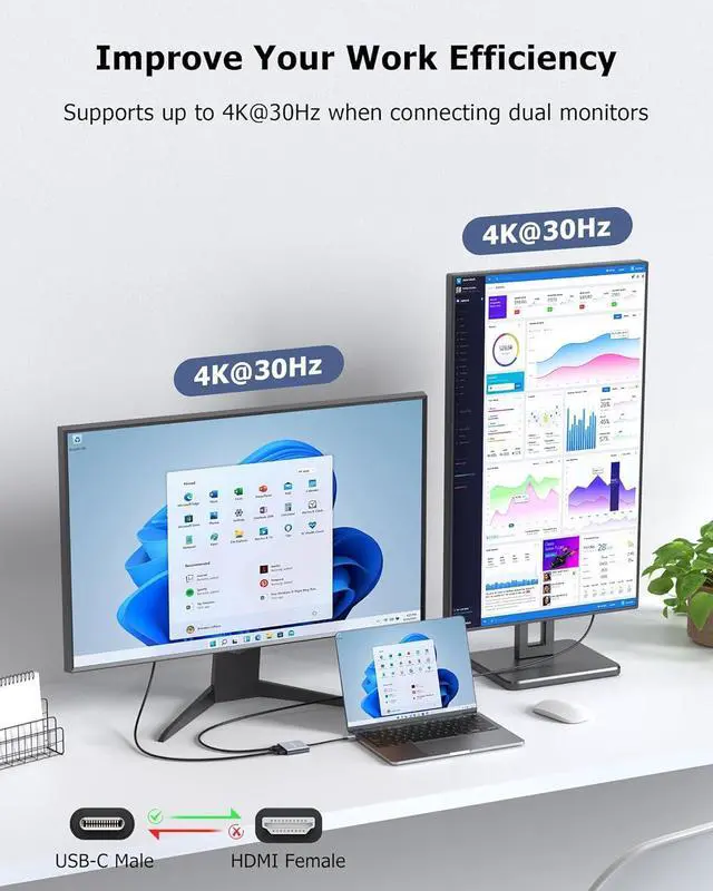 Alt view image 3 of 7 - Dual HDMI Adapter for 2 Monitors Extended Display 1 in 2 Out USB C to HDMI Splitter for Laptop MacBook Pro/Air Support 4K@30Hz Double Monitors or 4K@60Hz Single Monitor