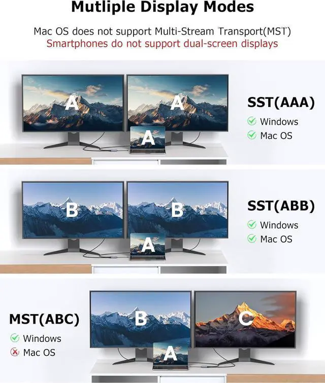 Alt view image 4 of 7 - Dual HDMI Adapter for 2 Monitors Extended Display 1 in 2 Out USB C to HDMI Splitter for Laptop MacBook Pro/Air Support 4K@30Hz Double Monitors or 4K@60Hz Single Monitor