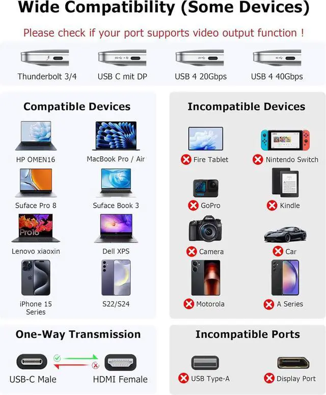 Alt view image 7 of 7 - Dual HDMI Adapter for 2 Monitors Extended Display 1 in 2 Out USB C to HDMI Splitter for Laptop MacBook Pro/Air Support 4K@30Hz Double Monitors or 4K@60Hz Single Monitor