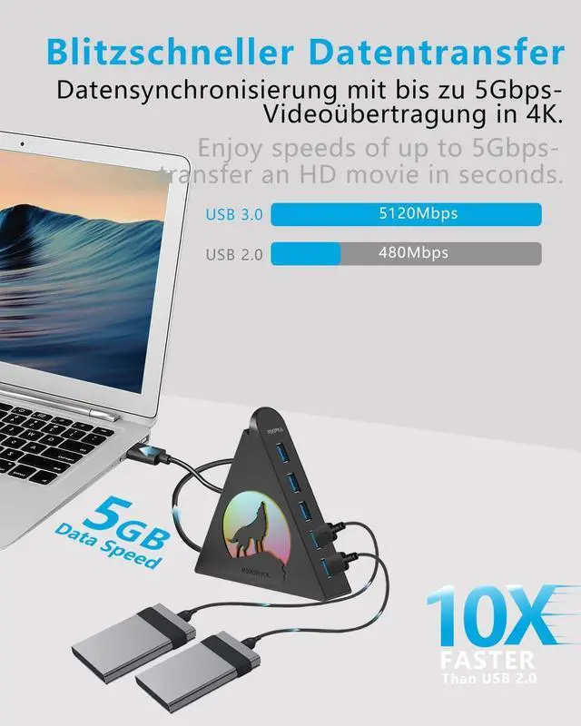 Alt view image 3 of 7 - 7-Port USB 3.0 Hub Vertical USB Hub Splitter with RGB Lighting 5Gbps High-Speed Data Transfer and 2FT Extension Cable Compatible with PC MacBook Laptop PS5 Xbox Flash Drive Printer