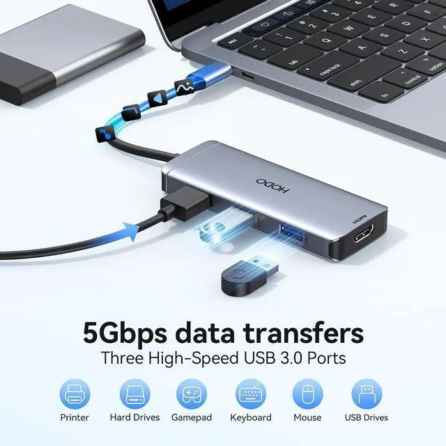 Alt view image 4 of 7 - USB-C Hub Multiport Adapter for MacBook Air/Pro - 6 in 1 HDMI Dongle with 4K USB 3.0 Ports SD/TF Card Reader for MacBook m1/m2/m3/m4  XPS HP  Surface and Other Type-C Devices