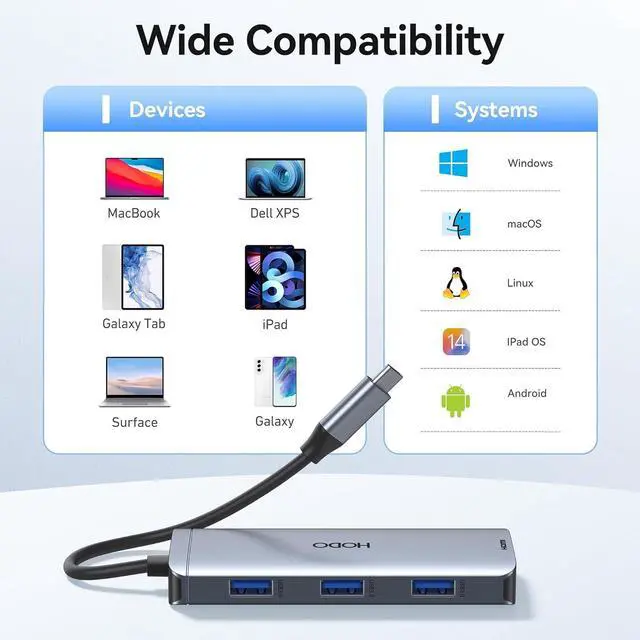 Alt view image 7 of 7 - USB-C Hub Multiport Adapter for MacBook Air/Pro - 6 in 1 HDMI Dongle with 4K USB 3.0 Ports SD/TF Card Reader for MacBook m1/m2/m3/m4  XPS HP  Surface and Other Type-C Devices